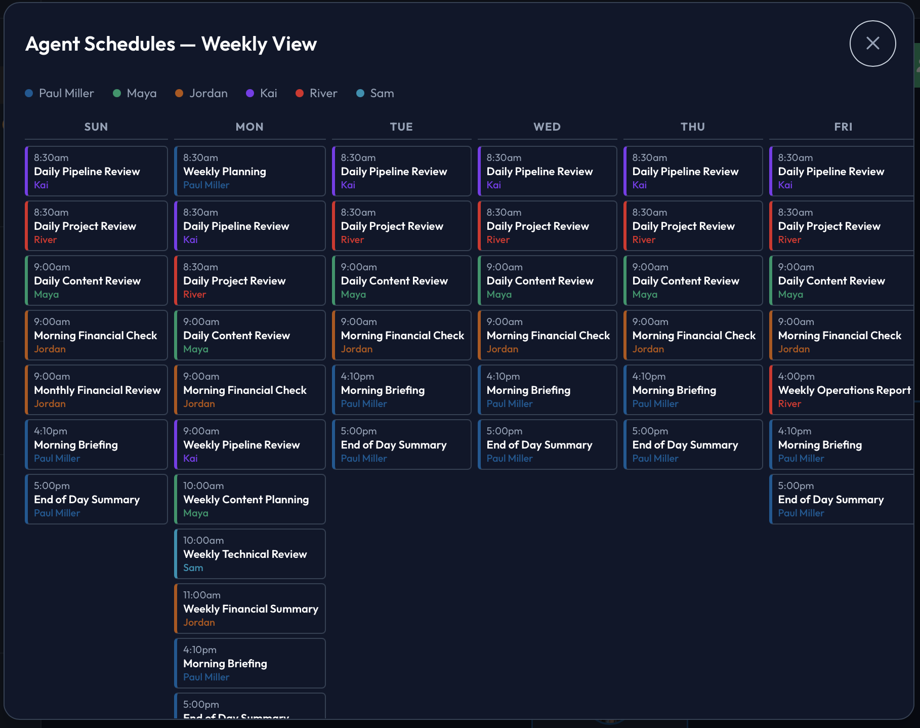 Cadre morning briefing showing completed overnight tasks